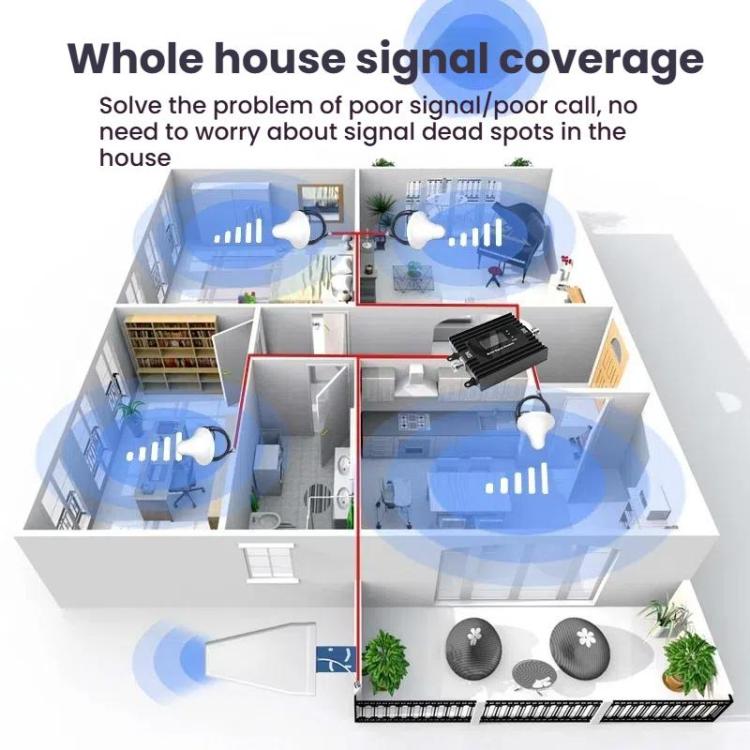 Dual-Band 900/1800MHz 4G LTE Cell Phone Signal Booster with Smart Life APP Remote Control, Dual-Band Dual-Band 900/1800MHz 4G LTE Cell Phone Signal Booster with Smart Life APP Remote Control, Dual-Band